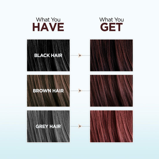 Close-up of hair strands post-colouring, highlighting shine and colour depth.