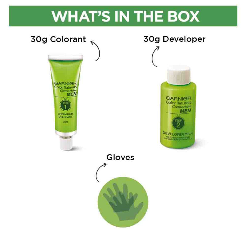 Garnier Men’s hair dye easy mix instructions