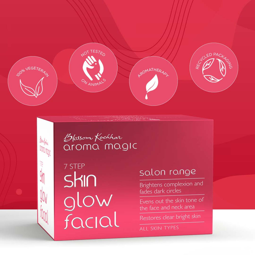 Inside View of Aroma Magic Skin Glow Kit Components