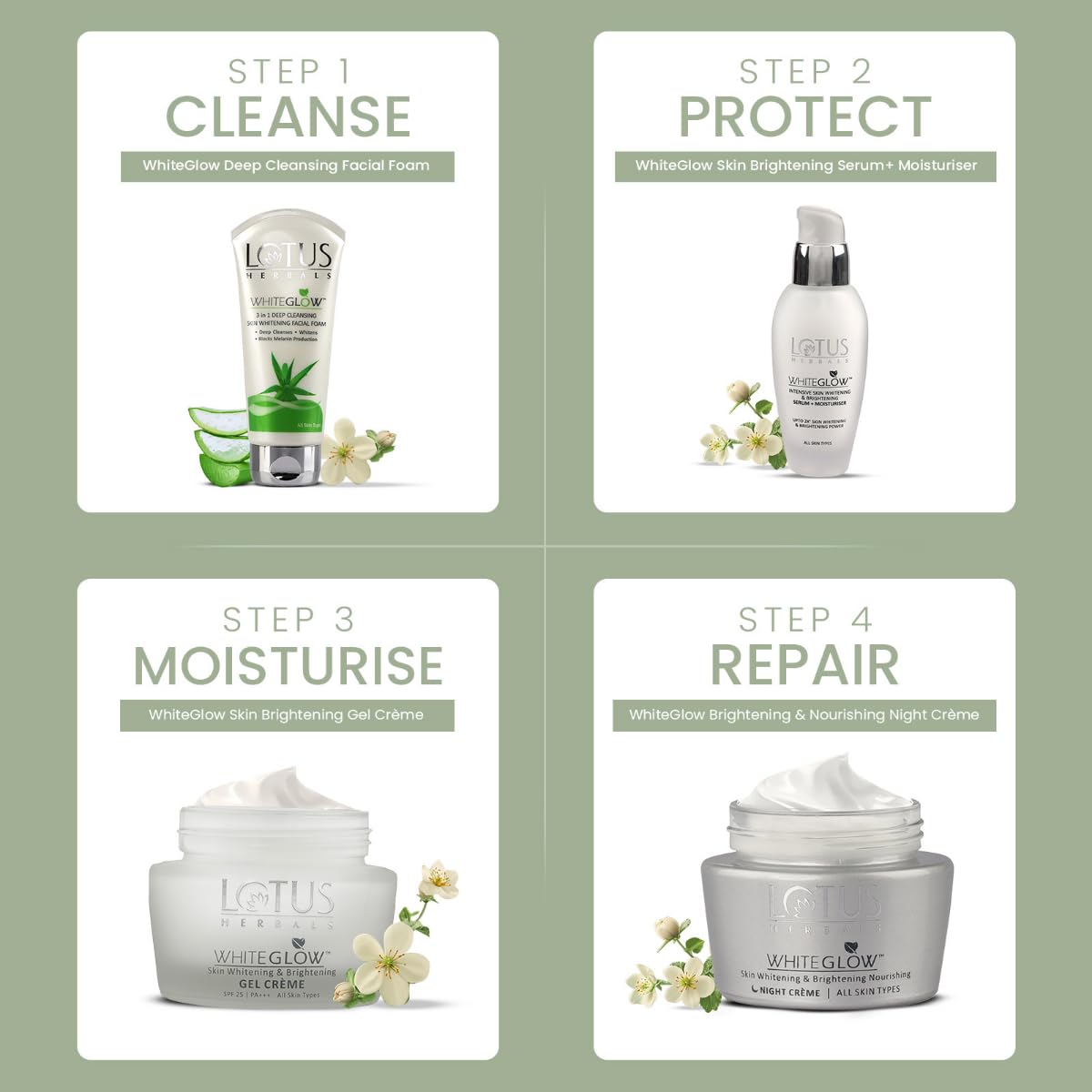 Lotus Herbals WhiteGlow 3-In-1 Deep Cleansing Skin Whitening Facial Foam, 100g